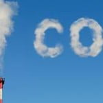 co2