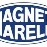 magneti