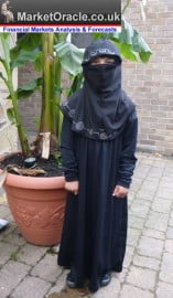 muslim-child-hijab