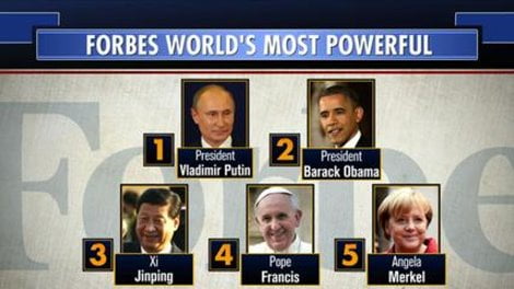 forbes-putin