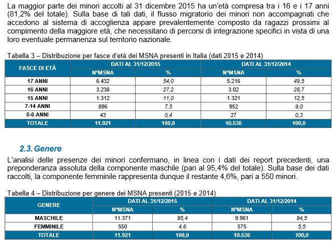 minori-stranieri.png