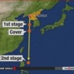 missile-corea