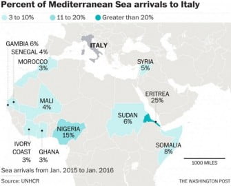 immigrati-italia