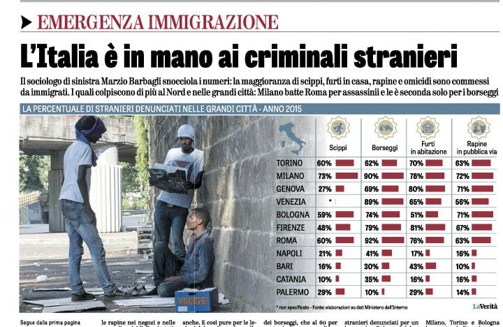 criminalira-immigrazione.jpg