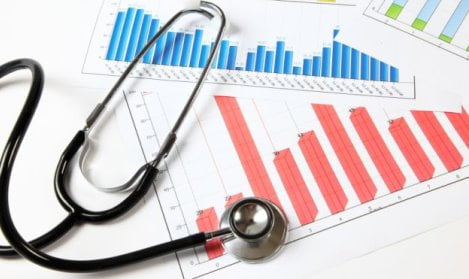 Gli Aspetti Finanziari del SSN (Servizio Sanitario Nazionale)