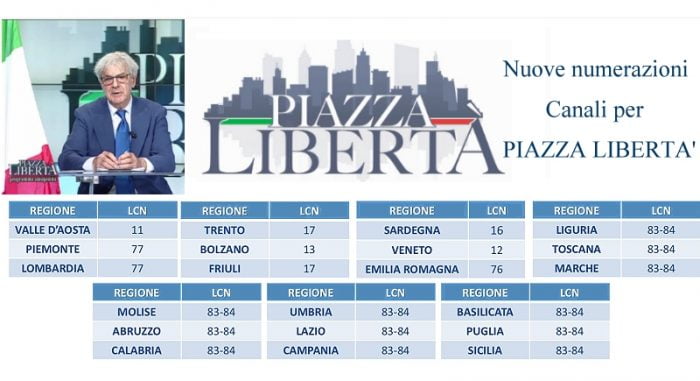 canali piazza libertà