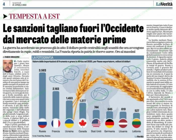 sanzioni alla Russia
