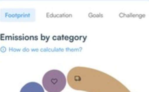 Banche, arriva la app che misura l’impatto degli acquisti sulla CO2 app che misura l'impatto degli acquisti sulla CO2