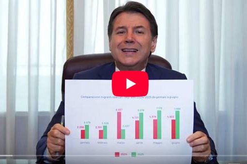 Giuseppe Conte