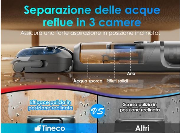 Scopri il Tineco Floor One S7 Stretch Ultra: L’Innovativo Lavapavimenti e Aspirapolvere Intelligente che Conquista l’Italia Scopri il Tineco Floor One S7 Stretch Ultra: L’Innovativo Lavapavimenti e Aspirapolvere Intelligente che Conquista l’Italia
