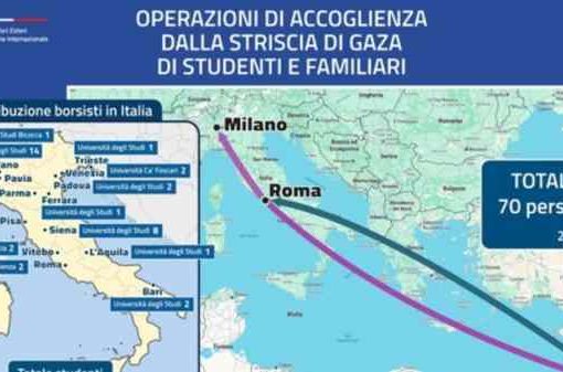 “Corridoi universitari”, studenti palestinesi in volo verso l’Italia palestinesi in volo verso l'Italia