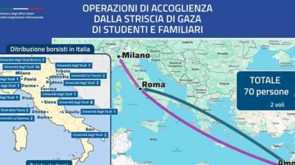 “Corridoi universitari”, studenti palestinesi in volo verso l’Italia