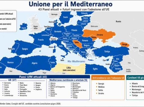 Unione del Mediterraneo