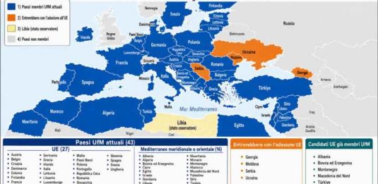Unione del Mediterraneo